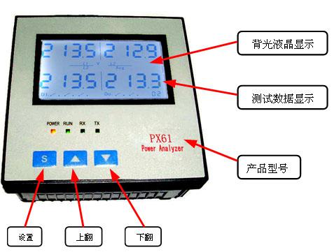 電量儀表